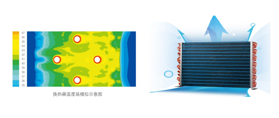 美的空气能热水器泳泉循环式RSJ-100/M-532V