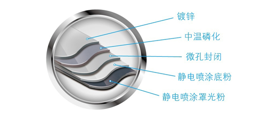 美的空气能热水器泳泉循环式RSJ-100/M-532V